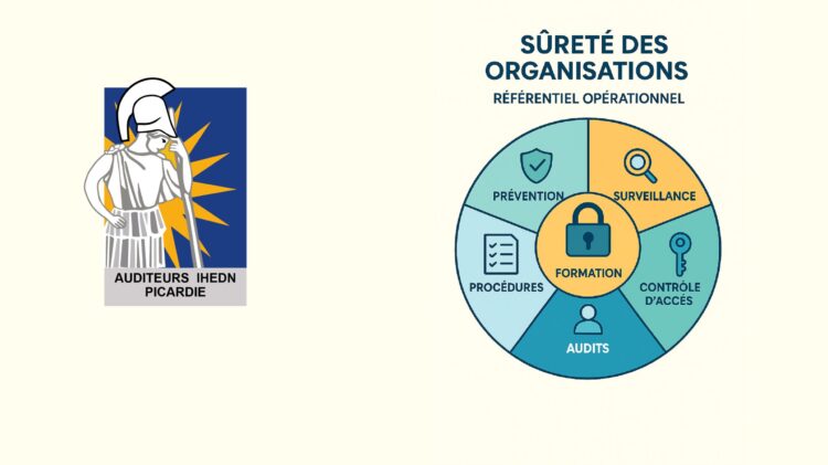 Conf du 15 Sept 2025